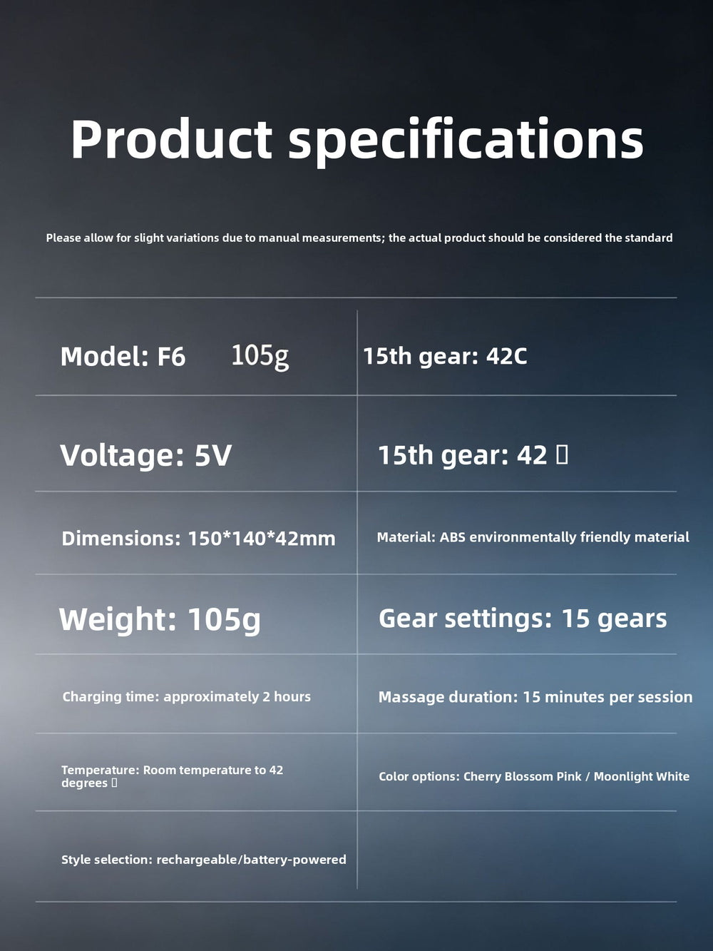 Especificaciones del producto